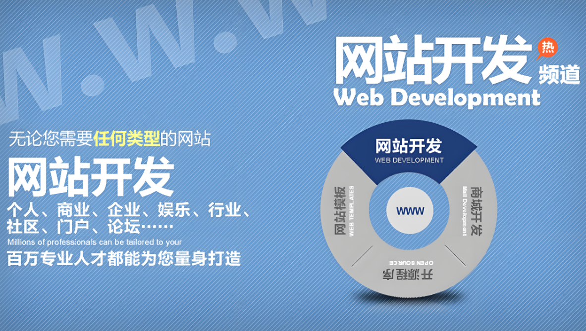 如何搭建菏澤網(wǎng)站？